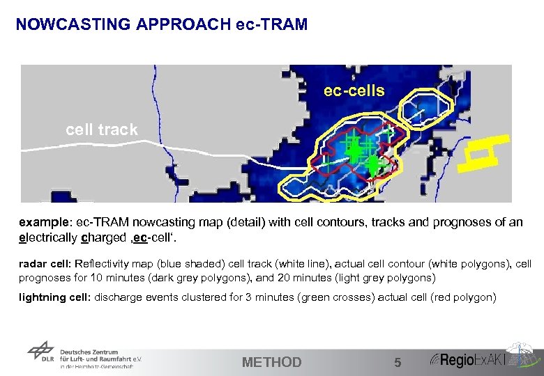 NOWCASTING APPROACH ec-TRAM ec-cells cell track example: ec-TRAM nowcasting map (detail) with cell contours,