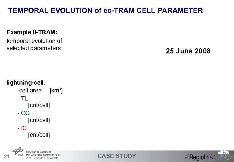 TEMPORAL EVOLUTION of ec-TRAM CELL PARAMETER Example li-TRAM: temporal evolution of selected parameters 25
