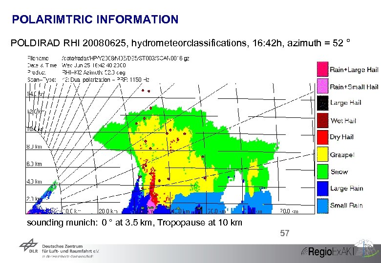 POLARIMTRIC INFORMATION POLDIRAD RHI 20080625, hydrometeorclassifications, 16: 42 h, azimuth = 52 ° sounding
