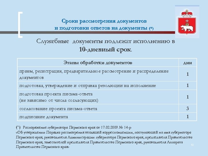 Способ предварительного рассмотрения и оценки проекта документа это