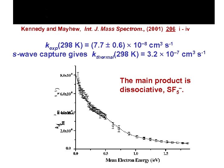 Kennedy and Mayhew, Int. J. Mass Spectrom. , (2001) 206 i - iv kexp(298