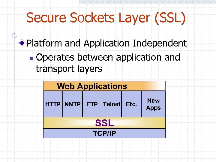 Secure Sockets Layer (SSL) Platform and Application Independent n Operates between application and transport