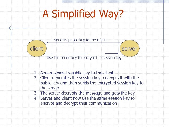 A Simplified Way? send its public key to the client server Use the public