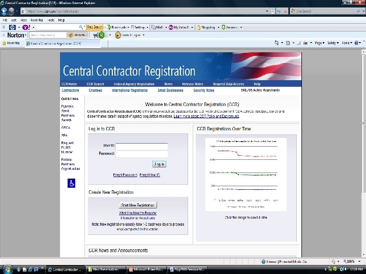 Registrations -- CCR • Central Contractor Registration [CCR] www. ccr. gov – Mandatory requirement