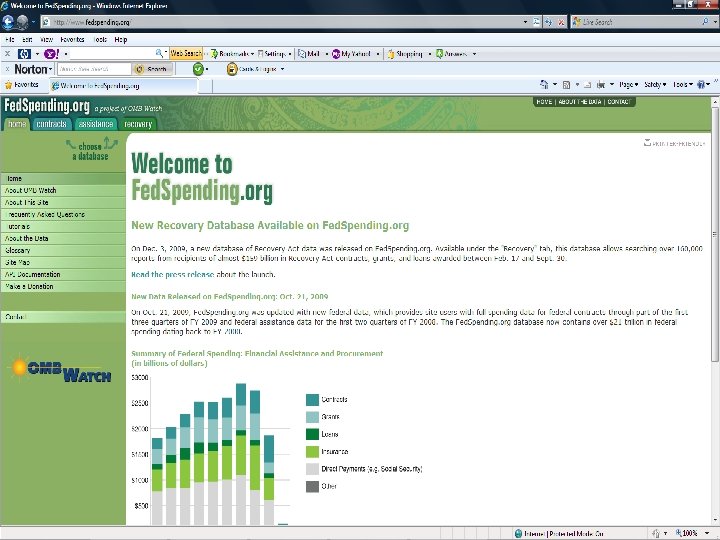 Fedspending 2007 NC Procurement Technical Assistance Center 24 