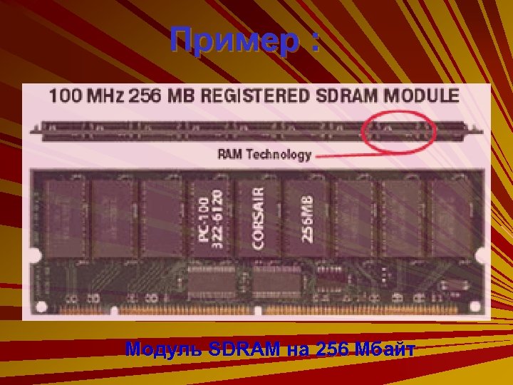 Пример : Модуль SDRAM на 256 Мбайт 