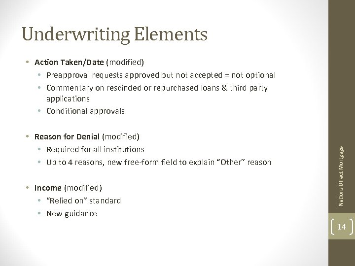 Underwriting Elements • Reason for Denial (modified) • Required for all institutions • Up
