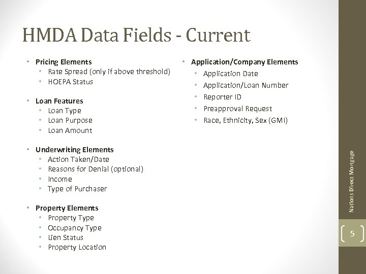 HMDA Data Fields - Current • Loan Features • Loan Type • Loan Purpose