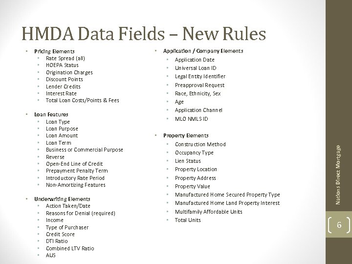 HMDA Data Fields – New Rules Pricing Elements • Rate Spread (all) • HOEPA