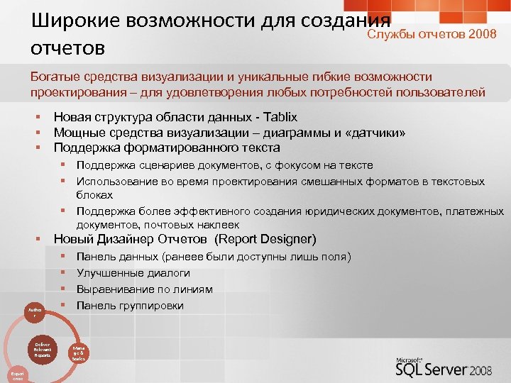 Широкие возможности для создания отчетов 2008 Службы отчетов Богатые средства визуализации и уникальные гибкие