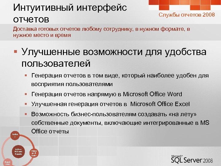 Интуитивный интерфейс отчетов Службы отчетов 2008 Доставка готовых отчетов любому сотруднику, в нужном формате,