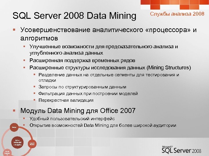 SQL Server 2008 Data Mining Службы анализа 2008 § Усовершенствование аналитического «процессора» и алгоритмов