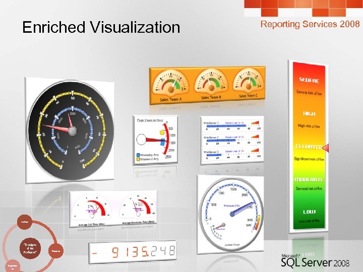 Enriched Visualization Author “Designe d to Perform” Experien ce Process Reporting Services 2008 