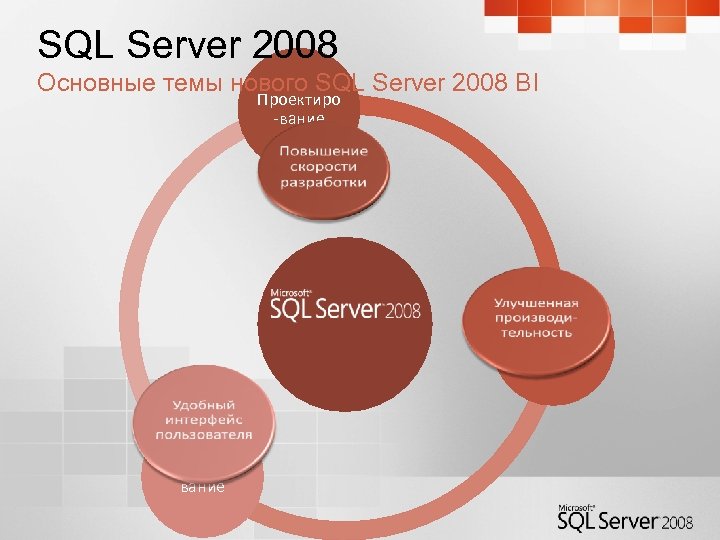 SQL Server 2008 Основные темы нового SQL Server 2008 BI Проектиро -вание Фунциони -рование