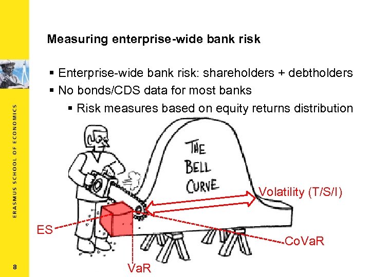 Measuring enterprise-wide bank risk § Enterprise-wide bank risk: shareholders + debtholders § No bonds/CDS