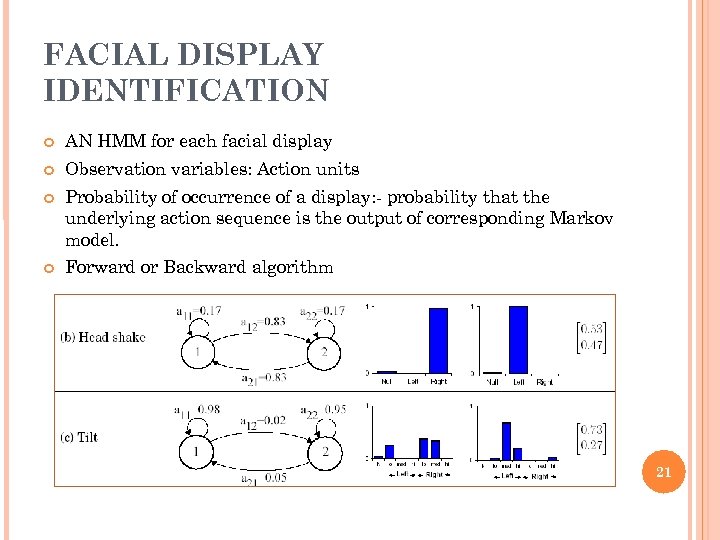 FACIAL DISPLAY IDENTIFICATION AN HMM for each facial display Observation variables: Action units Probability