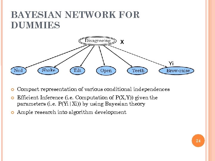 BAYESIAN NETWORK FOR DUMMIES X Yi Compact representation of various conditional independences Efficient Inference