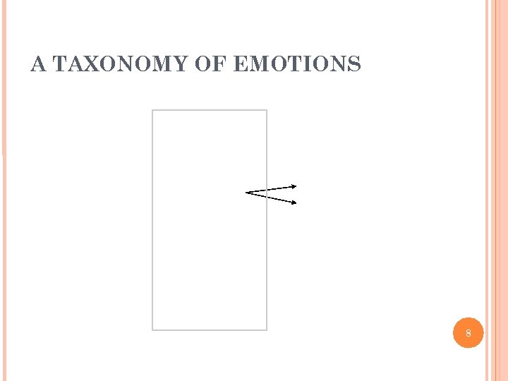 A TAXONOMY OF EMOTIONS 8 