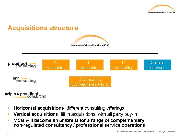 Acquisitions structure A Consulting B Consulting Central services D Consulting (complementary to B) •