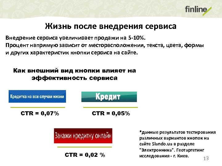 Жизнь после внедрения сервиса Внедрение сервиса увеличивает продажи на 5 -10%. Процент напрямую зависит