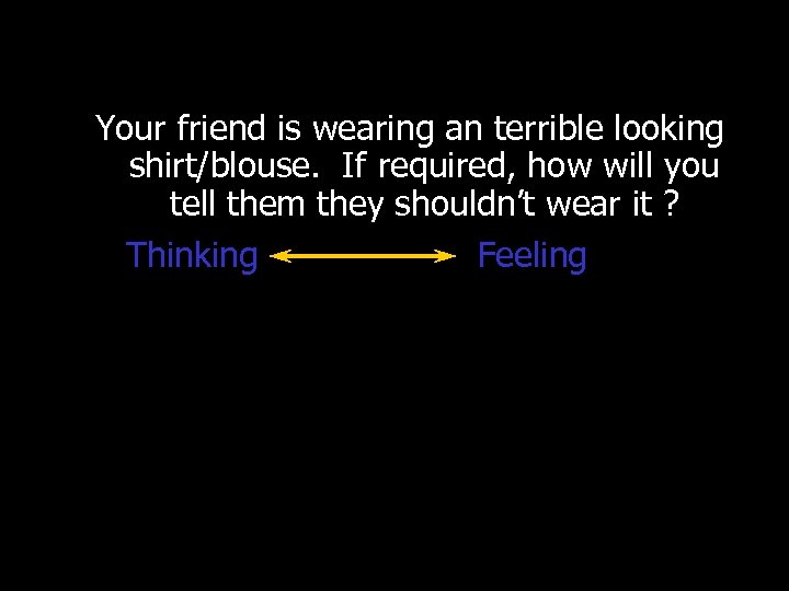 Your friend is wearing an terrible looking shirt/blouse. If required, how will you tell