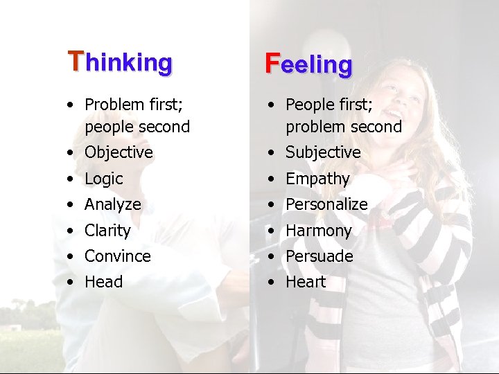 Thinking Feeling • Problem first; people second • People first; problem second • Objective