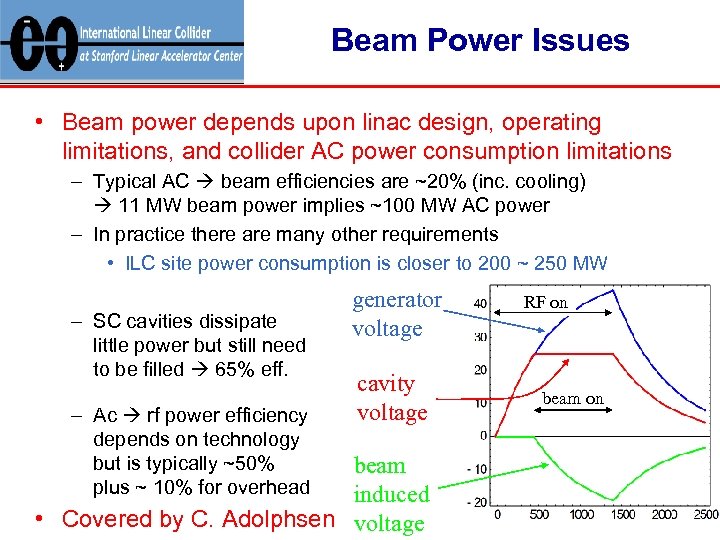 Beam Power Issues • Beam power depends upon linac design, operating limitations, and collider
