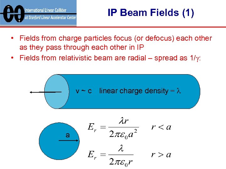 IP Beam Fields (1) • Fields from charge particles focus (or defocus) each other