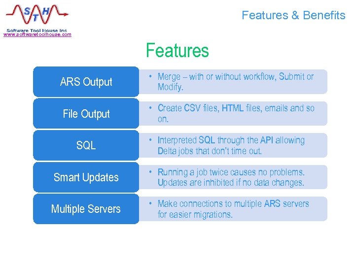 Features & Benefits www. softwaretoolhouse. com Features ARS Output • Merge – with or