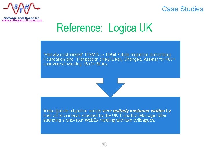 Case Studies www. softwaretoolhouse. com Reference: Logica UK “Heavily customised” ITSM 5 → ITSM