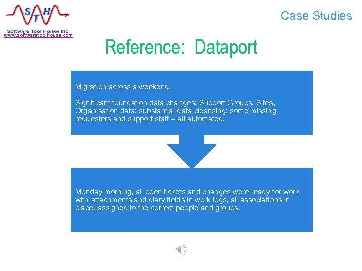 Case Studies www. softwaretoolhouse. com Reference: Dataport Migration across a weekend. Significant foundation data