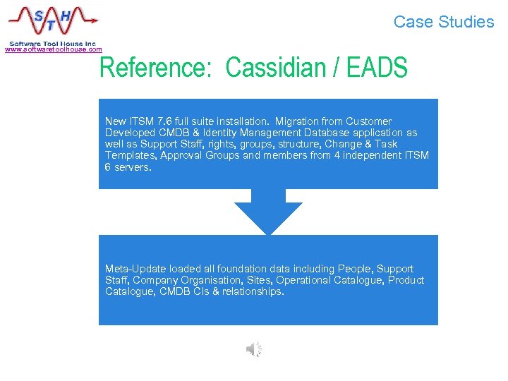 Case Studies www. softwaretoolhouse. com Reference: Cassidian / EADS New ITSM 7. 6 full