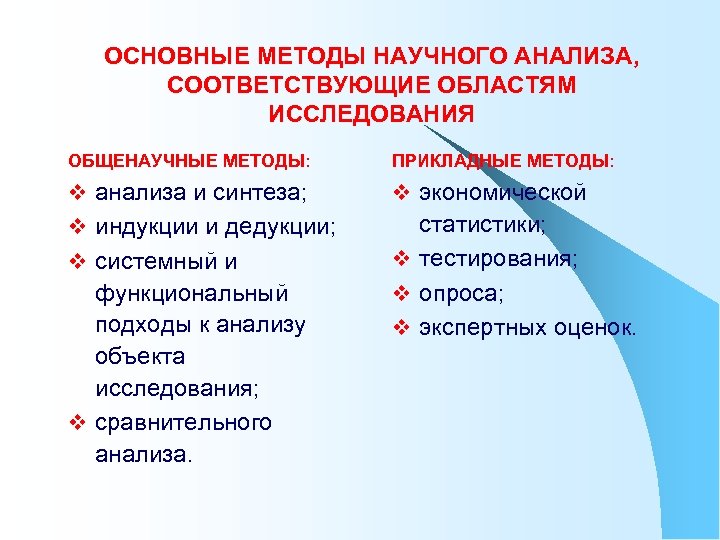 Современный научный метод. Методы научного анализа. Метод научного анализа. Прикладные методы исследования. Методы и методики прикладного анализа.