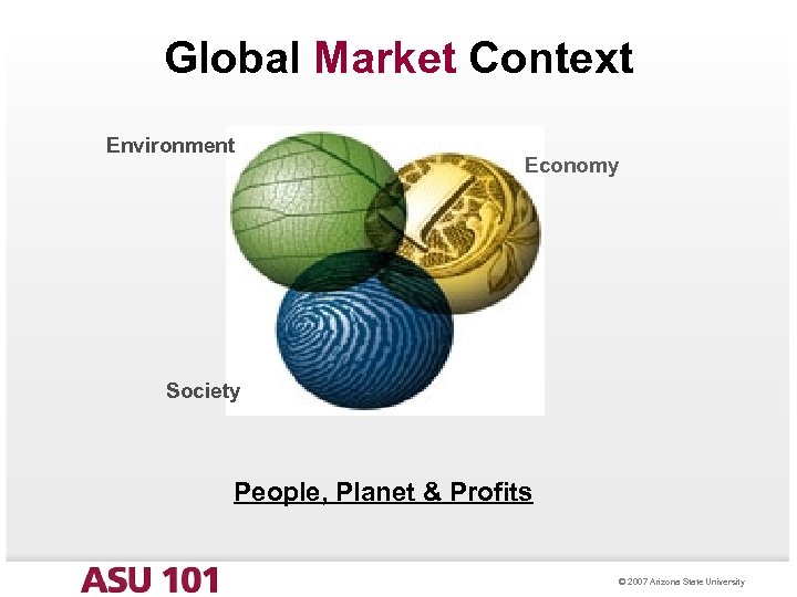 Global Market Context Environment Economy Society People, Planet & Profits © 2007 Arizona State