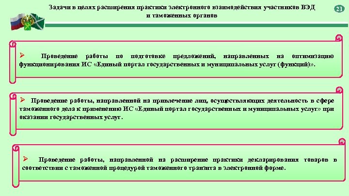 Задачи в целях расширения практики электронного взаимодействия участников ВЭД и таможенных органов 21 Ø