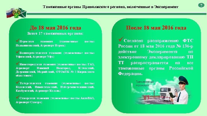 Таможенные органы Приволжского региона, включенные в Эксперимент После 18 мая 2016 года До 18