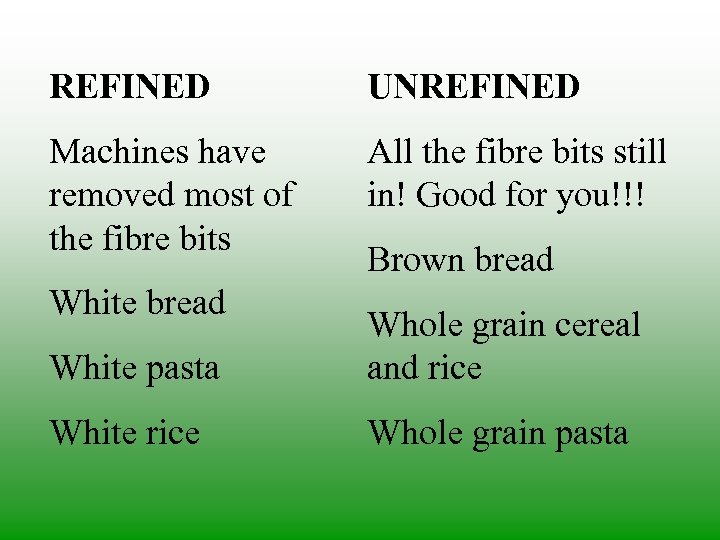 REFINED UNREFINED Machines have removed most of the fibre bits All the fibre bits