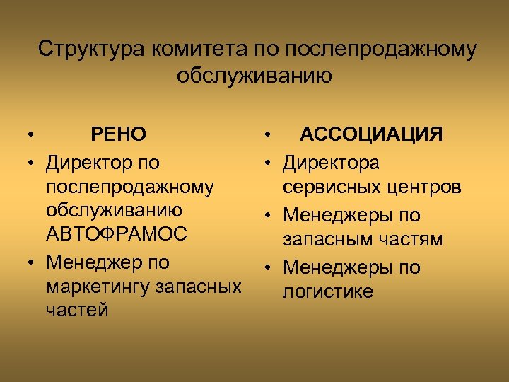 Структура комитета по послепродажному обслуживанию • РЕНО • Директор по послепродажному обслуживанию АВТОФРАМОС •