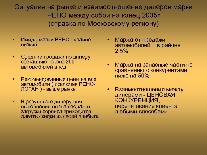 Ситуация на рынке и взаимоотношение дилеров марки РЕНО между собой на конец 2005 г