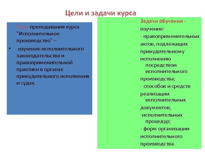 Акты подлежащие принудительному исполнению