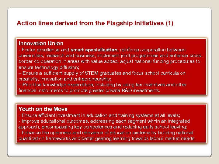 Action lines derived from the Flagship Initiatives (1) Innovation Union - Foster excellence and