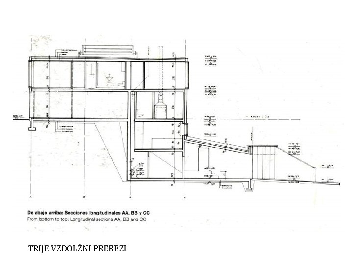 TRIJE VZDOLŽNI PREREZI 