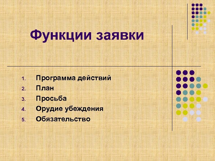 Функции заявки 1. 2. 3. 4. 5. Программа действий План Просьба Орудие убеждения Обязательство