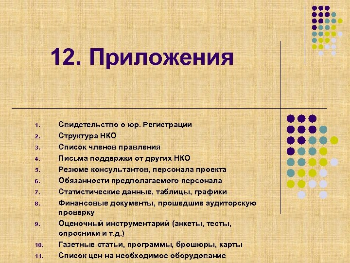 12. Приложения 1. 2. 3. 4. 5. 6. 7. 8. 9. 10. 11. Свидетельство