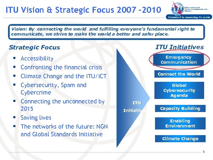 ITU Vision & Strategic Focus 2007 -2010 Vision: By connecting the world and fulfilling