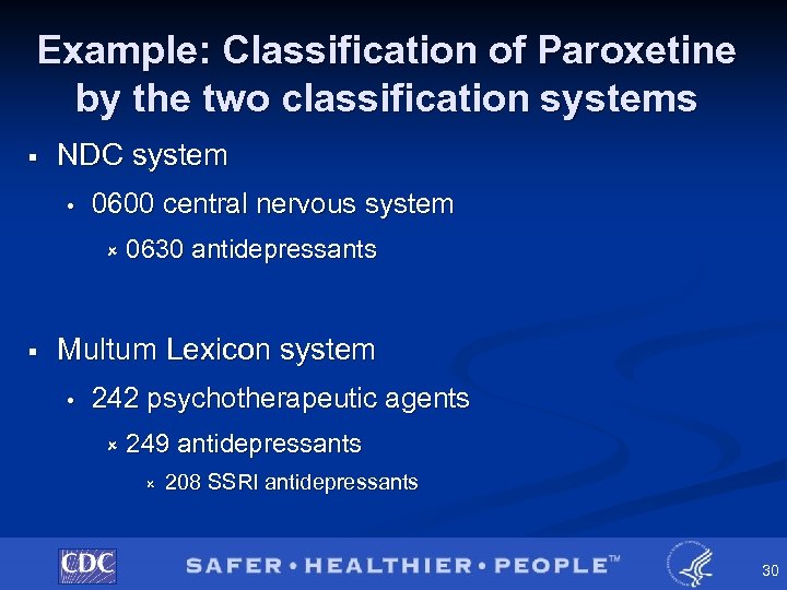 Example: Classification of Paroxetine by the two classification systems § NDC system • 0600