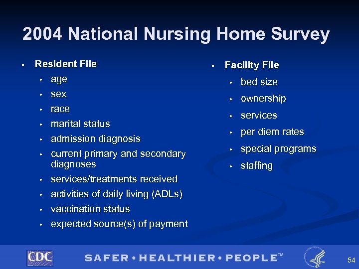 2004 National Nursing Home Survey § Resident File • age • sex • race