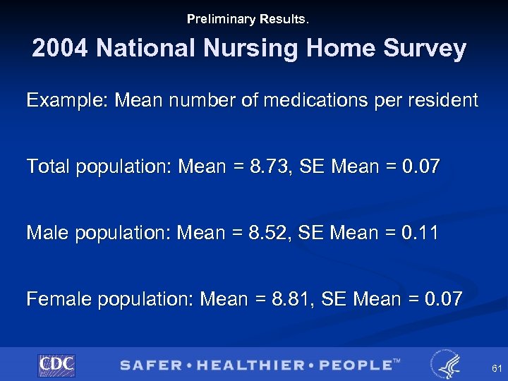 Preliminary Results. 2004 National Nursing Home Survey Example: Mean number of medications per resident