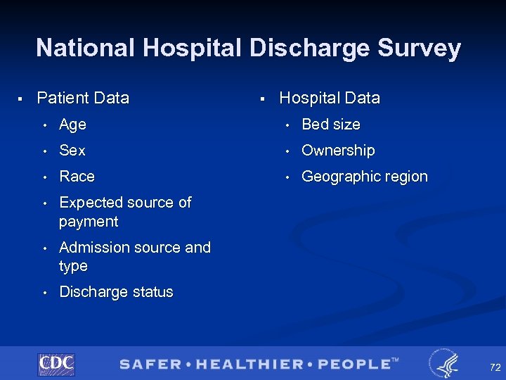 National Hospital Discharge Survey § Patient Data § Hospital Data • Age • Bed