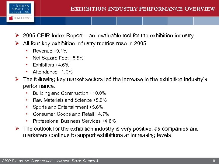 EXHIBITION INDUSTRY PERFORMANCE OVERVIEW Ø 2005 CEIR Index Report – an invaluable tool for